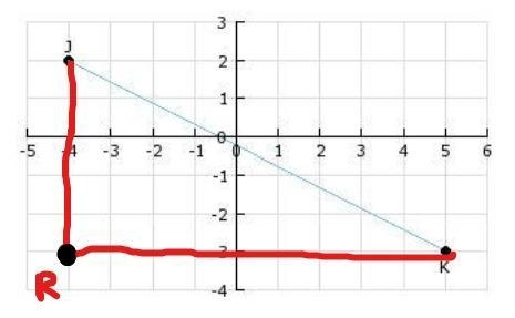 What is the length of line segment JK? A) √106 B) √13 C) √19 D) √67-example-1