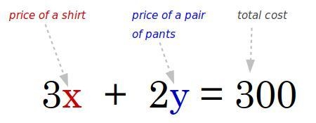 Someone pls pls PLS help Write the equation in both slope-intercept and standard form-example-1