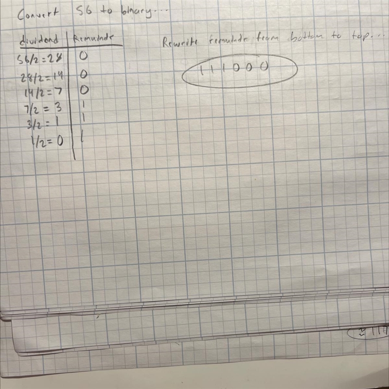 How do you represent 56 in binary?-example-1