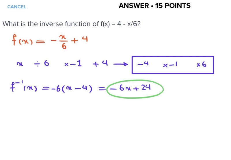 What is the inverse function of f(x) = 4 - x/6?-example-1