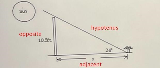 3. Solve the problem.In one area, the lowest angle of elevation of the sun in winter-example-1