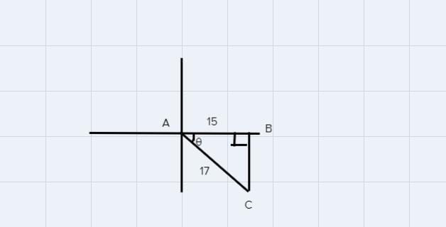 Check all that apply. If coso - 15, then = : 17-example-1