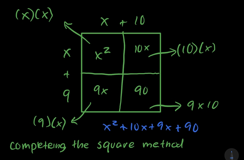 How do you distribute this (x+10)(x+9)-example-1