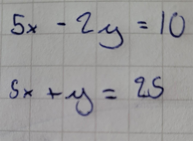 Solve the system of equations below: 4x + 6y = 32 3x - 6y = 3 Pls show work-example-3