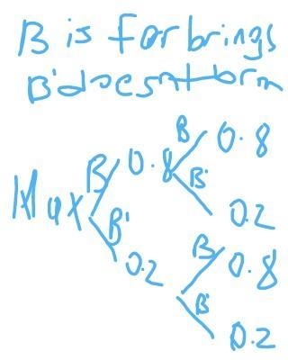 3) The probability that Max does not bring his calculator to Maths lesson is 0.2. Complete-example-1