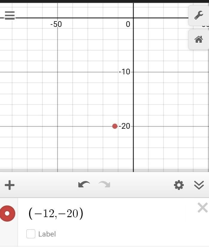 Coordinates of ( -12,-20)-example-1