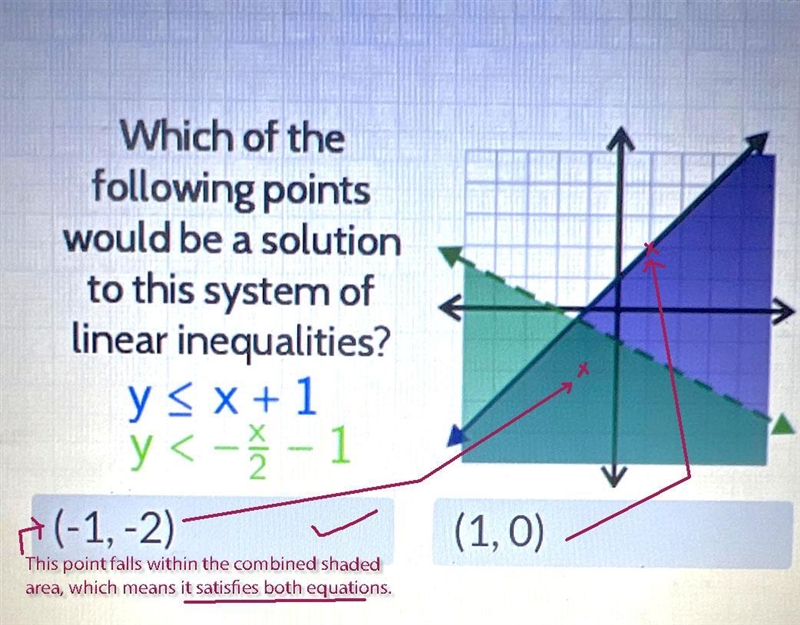 (-1,-2) or (1,0) ????-example-1