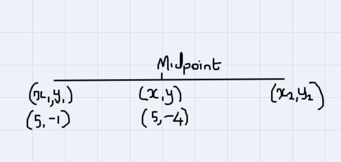 Find the other endpoint of the line segment with the given endpoint and midpoint. Endpoint-example-1