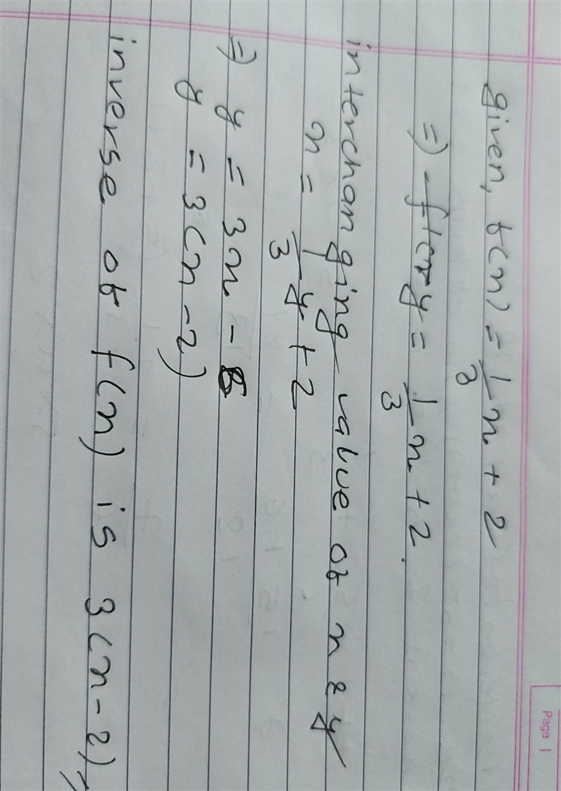 What is the inverse of f(x)=1/3x+2?-example-1