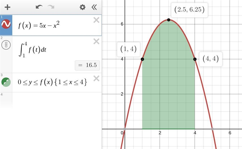 Find the area of the region that lies under the parabola y=5x - x^2, where 1≤x≤4. I-example-1