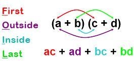 Mutiply (x-3)(4x+2) using the foul method-example-1