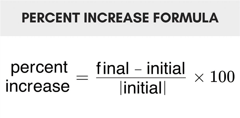 the width of a rectangular patio is increased by 10 % 10%. its length is increased-example-1