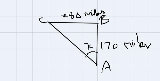 As seen in the accompanying diagram, a person can travel from New York City to Bufalo-example-1