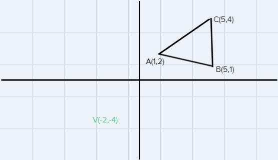 If the vertices of triangle ABC are A(1,2). B(5.1), and C(5,4), give the image of-example-1