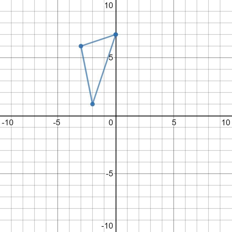 please help me Mrs. Smith has a large grid drawn on a whiteboard at the front of her-example-1