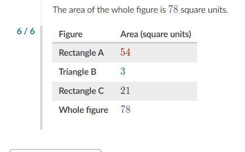 "I NEED HELP PLS" The following figure is made of 1 triangle and 2 rectangles-example-1