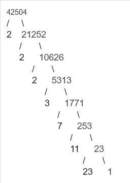 ¿Cómo puedo saber cuál es el número primo más grande por el que puedo dividir 42 504?-example-1