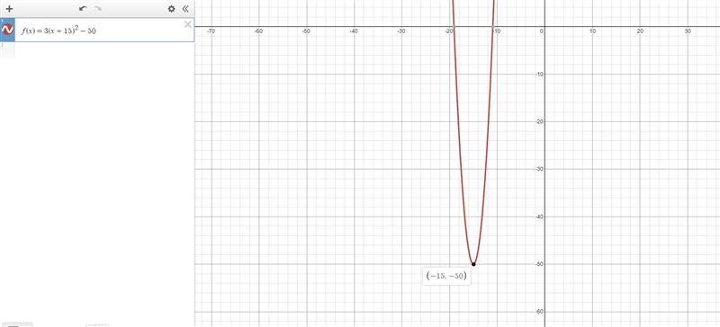 4.2(2) question 7 thankThe function f(x) = 3(x+15)² - 50-example-1