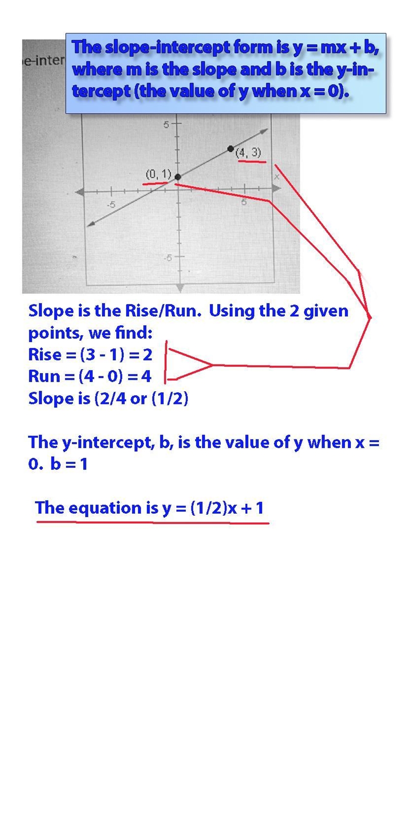 Please help!!! What is the slope-intercept equation for the line below? A. y=-2x+1 B-example-1