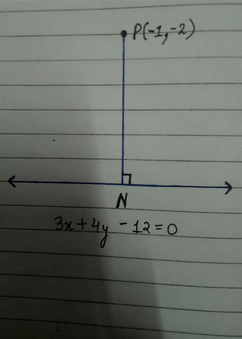 Find the equation of the perpendicular from the point P(-1,-2) on the line 3x + 4y-example-1