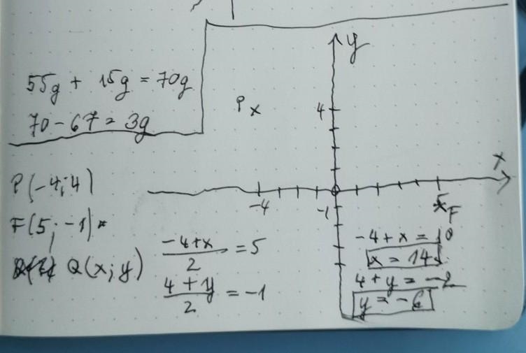 Find the other endpoint of the line segment with the given endpoint and midpoint. Endpoint-example-1