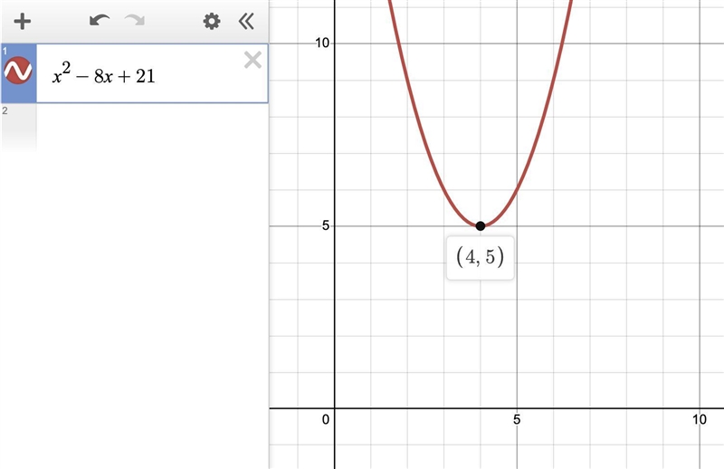 A curve has the equation y = x² + ax + b, where a and b are numbers. The turning point-example-1