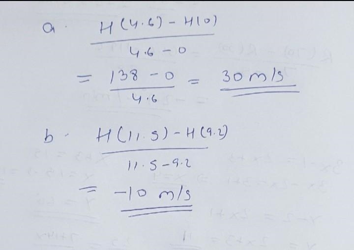 WORD PROBLEMS INVOLVING RATE OF CHANGE-example-1