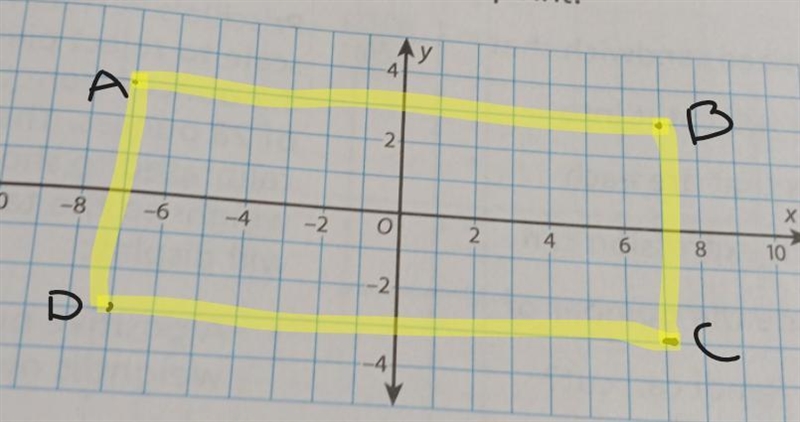 Three points representing the corners of a rectangular garden are A (-7, 3), B (7, 3) and-example-1