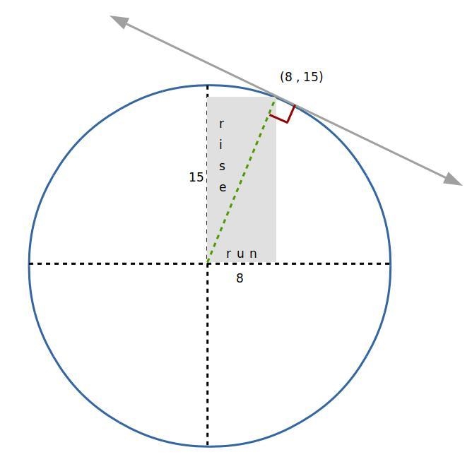 Please help! awarding 80 pts :DD-example-1