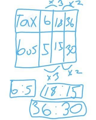 Find the missing values.​-example-1