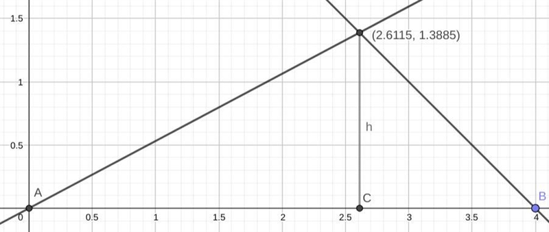 A helicopter is flying over a straight highway between two exits, A and B. The angle-example-1