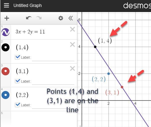 If x and y are positive integers, what are all the solutions (x, y) of the equation-example-1