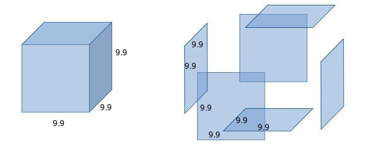 Estimate the surface area of a cube with side length 9.9 in. A) 100 in2 Eliminate-example-1