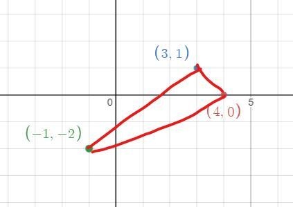 Just Need A Few Questions Answered To Finish My Quiz, Any Help Would Be Much Appreciated-example-2