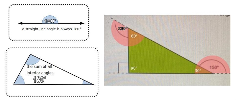 In the figure below, what is the measure of angle x-example-1