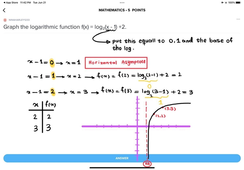 Graph the logarithmic function f(x) = log₂(x - 1) +2.-example-1