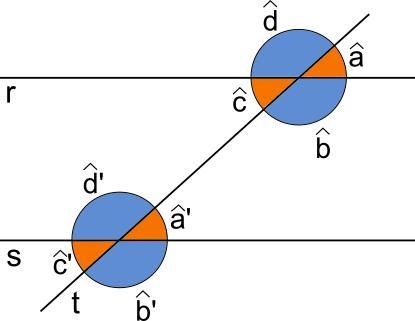 Can someone help me find the value of x-example-1