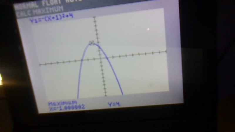 For the function f(x) = -(x + 1)² + 4, identify the vertex, domain, and range.-example-1