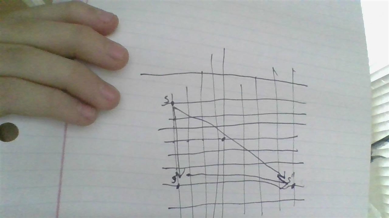 Point S is located at (4,3) on the coordinate plane. Point S is reflected over the-example-2