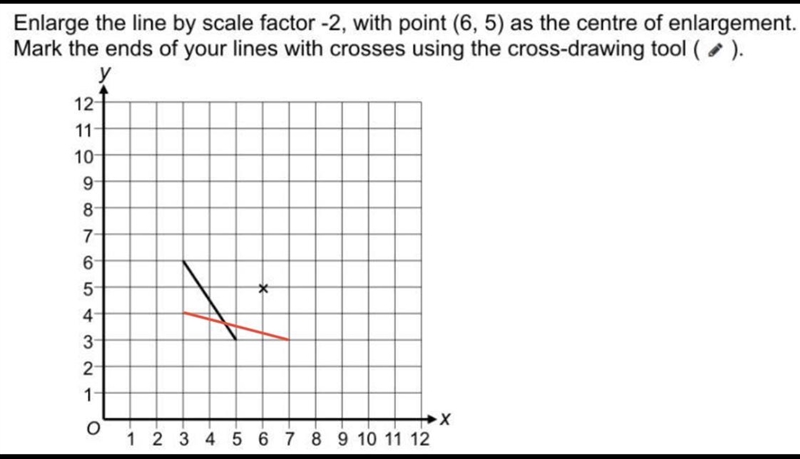 Are you clever enough???? What is the answer on the graph? Thnx-example-1