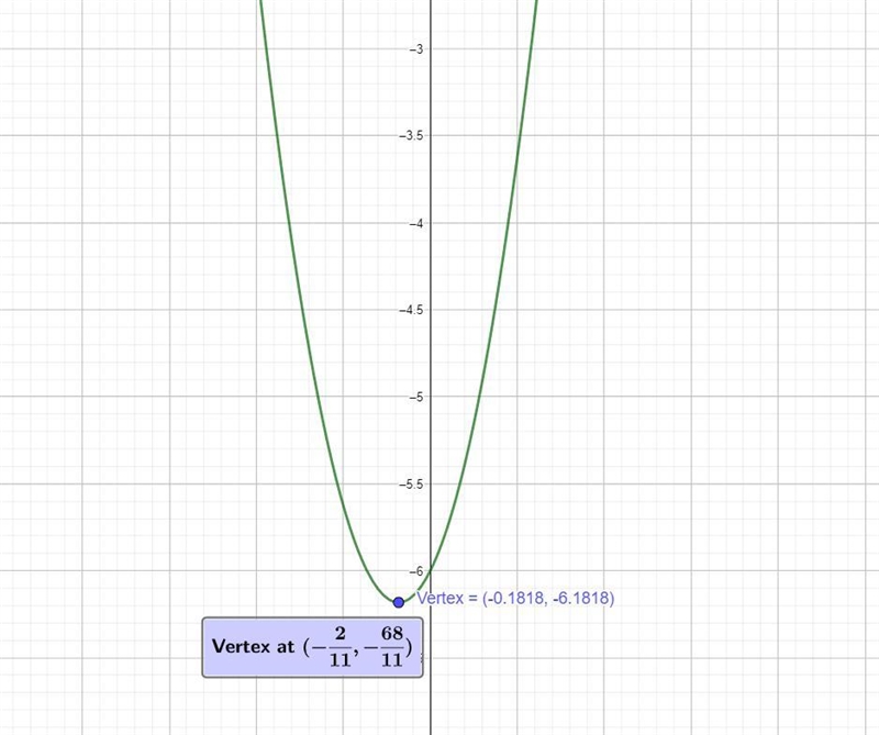 What is the range of the function f(x)=6x^2+x-1/2x^2+x-6-example-1