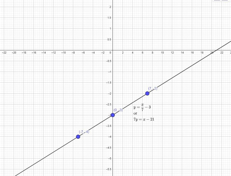 Anyone can help me thanks-example-1