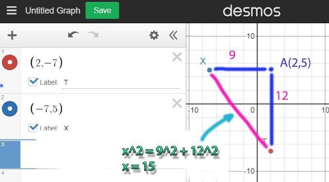 Given: T = (2, -7) X = (–7, 5) Find: 3TX​-example-1