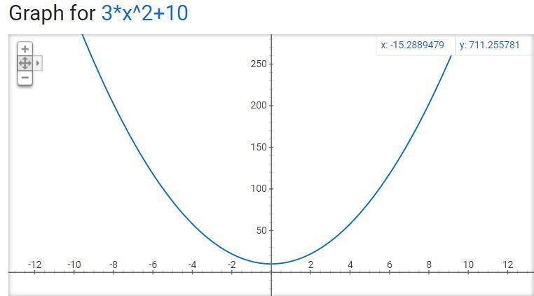 Which relationship would form a graph that is not a straight line?-example-1