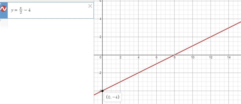 Please go through this and answer any questions I got wrong. thanks-example-2