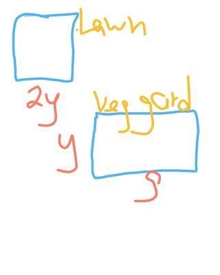 The area of a squared lawn and rectangular vegetable garden are equal.The perimeter-example-1