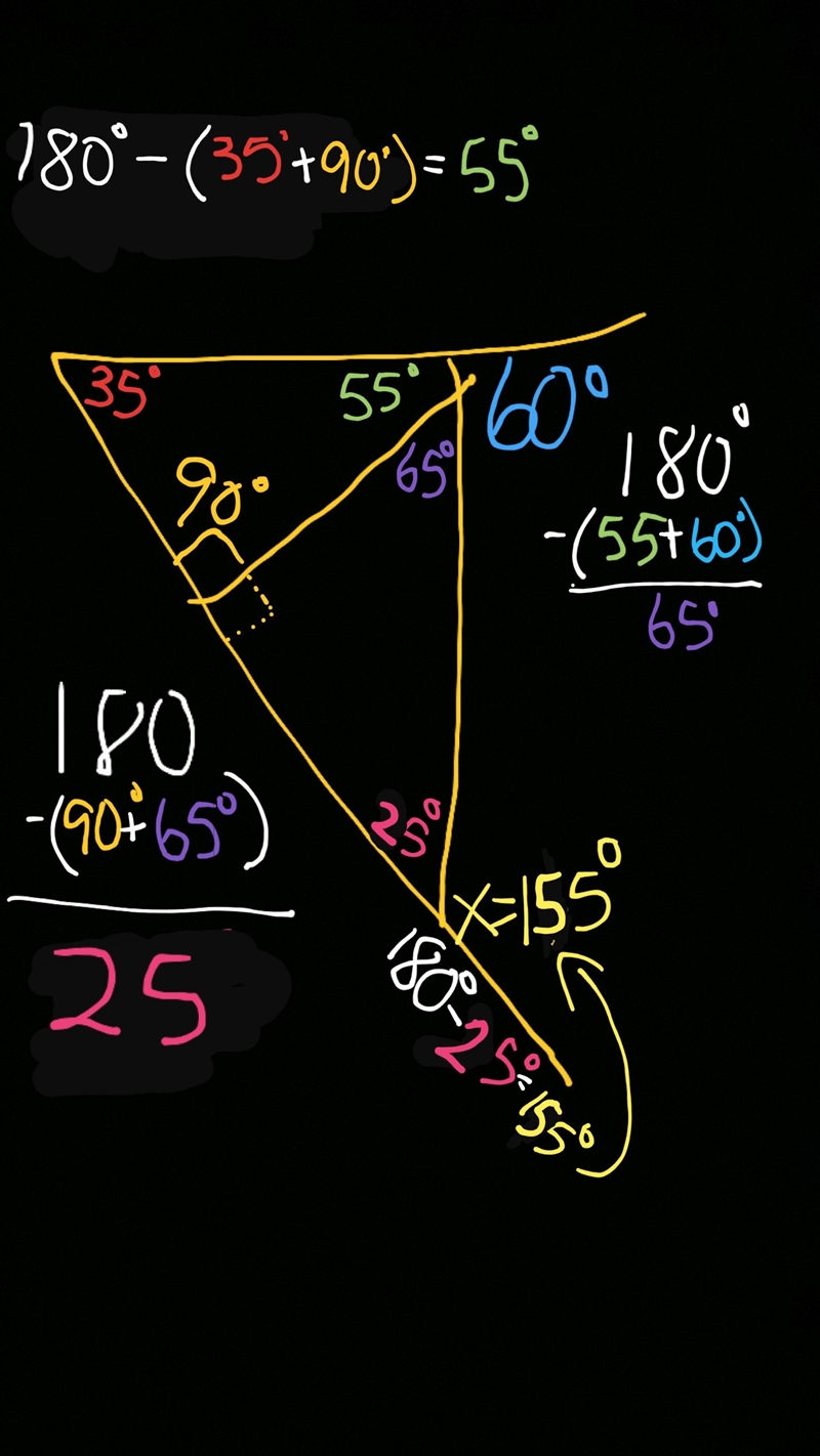 Find the value of x plsss the people that answerd this got it wrong.-example-1