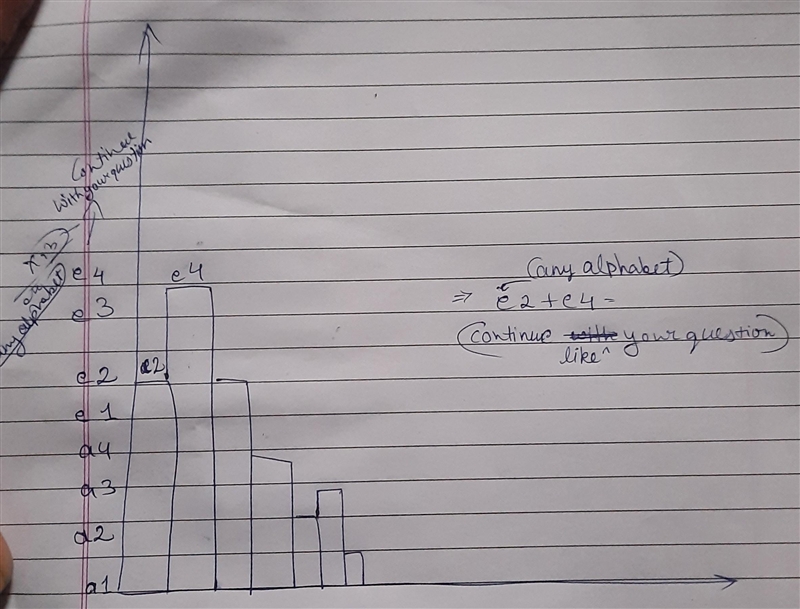 Can someone tell ne how to draw graph with equations​-example-1