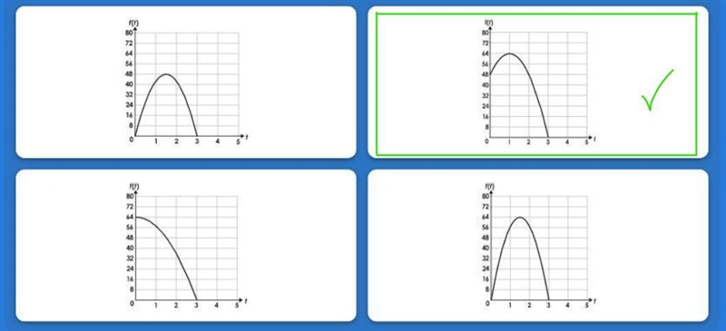 Please Help me ASAP 100 points for correct answer-example-1