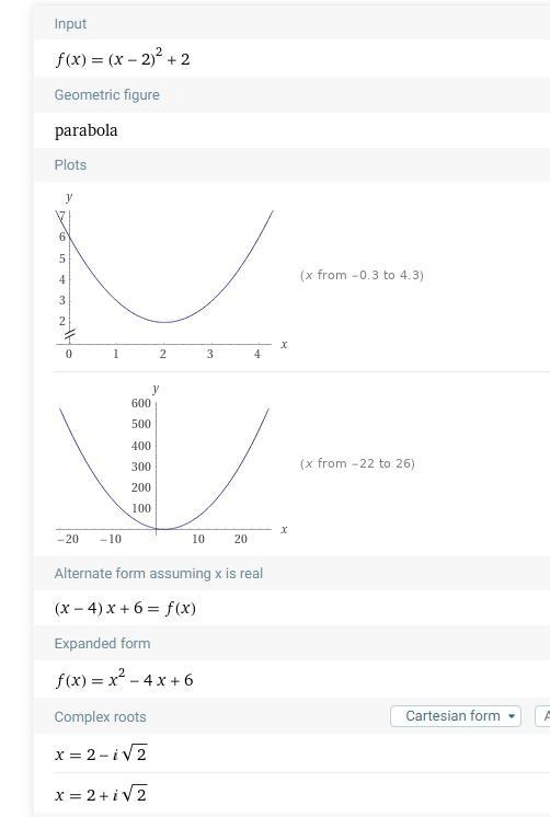 Use the drawing tools to form the correct answer on the graph. Plot the vertex of-example-1